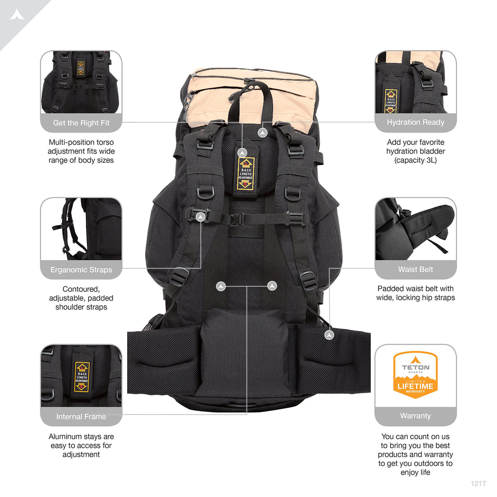 TETON Sports Scout 3400 Internal Frame Backpack; High-Performance Back–